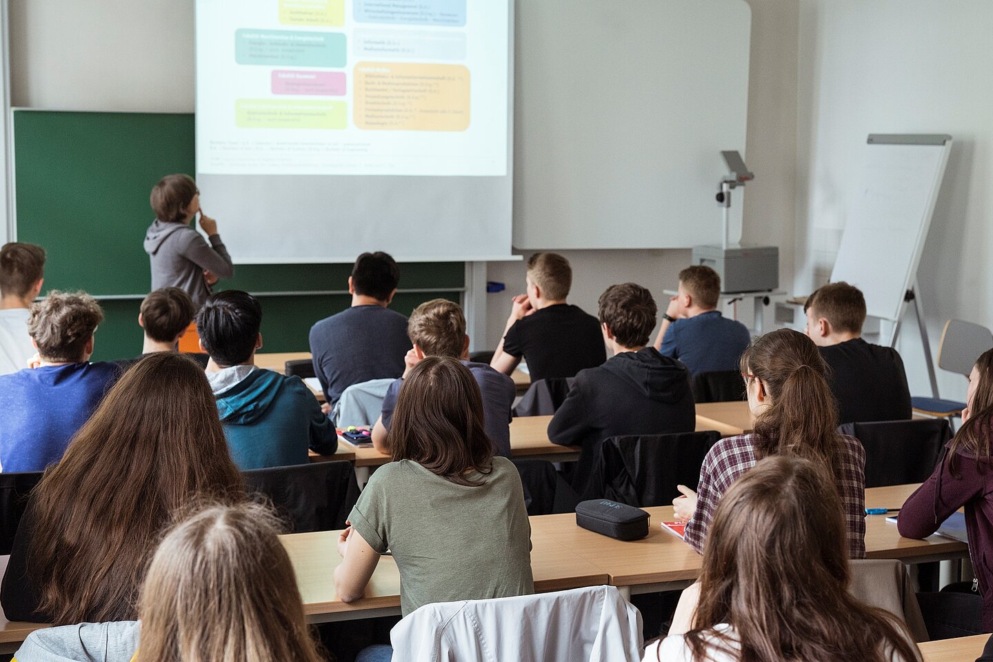 (Foto: Lara Müller/HTWK Leipzig) Unterrichtssituation (Lehrperson mit Schüler*innen in Klasse)