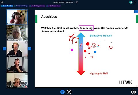 Interaktive Folie zur Abfrage der Stimmung für das kommende Semester.